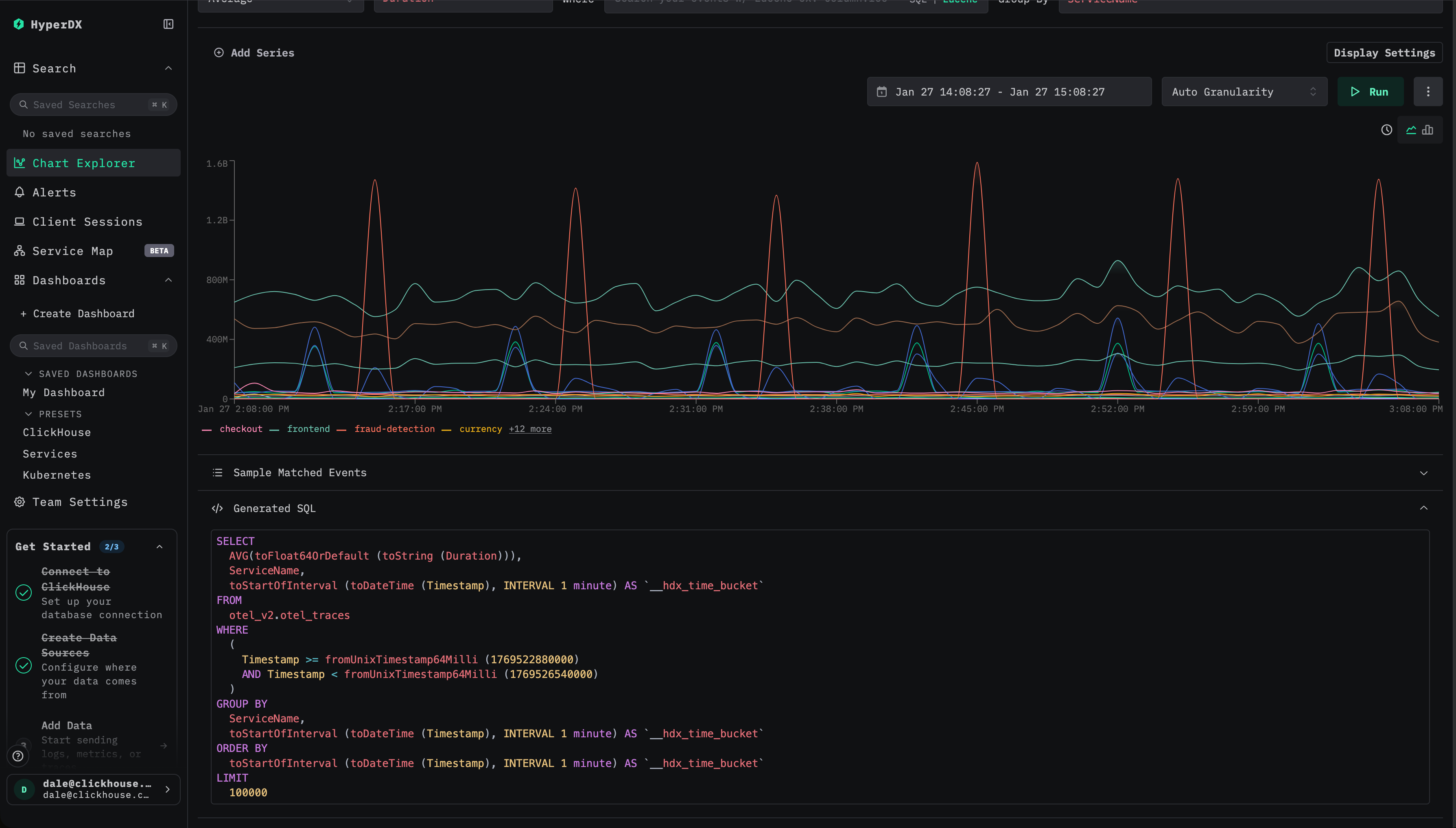 생성된 SQL